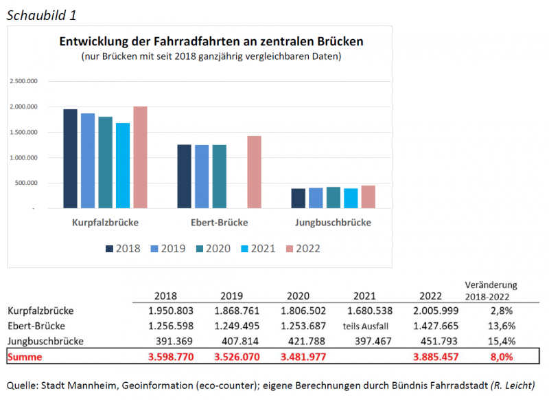 schaubild-2-1